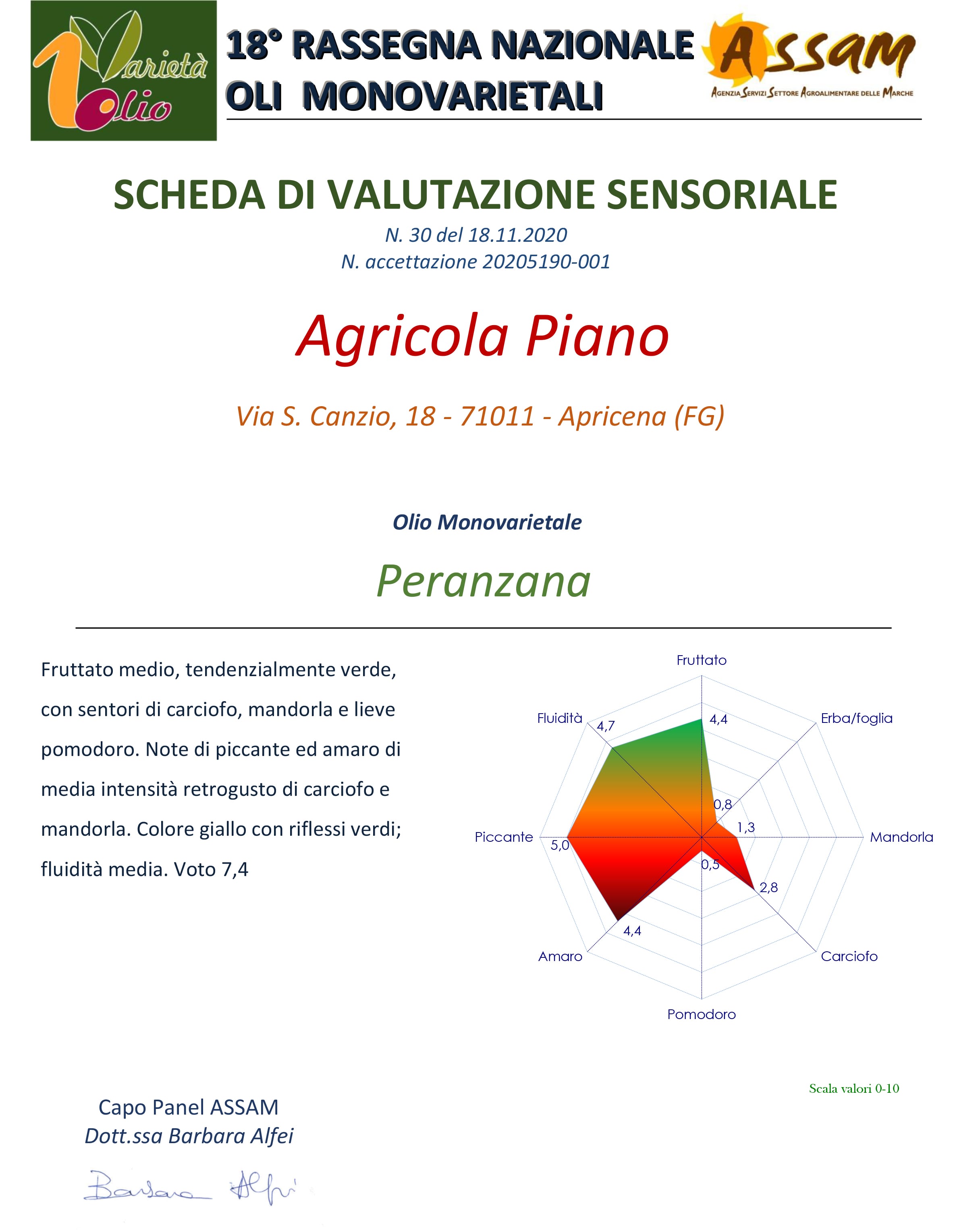 Olio Peranzana Bio: Eccellenza Italiana alla Rassegna Assam Marche