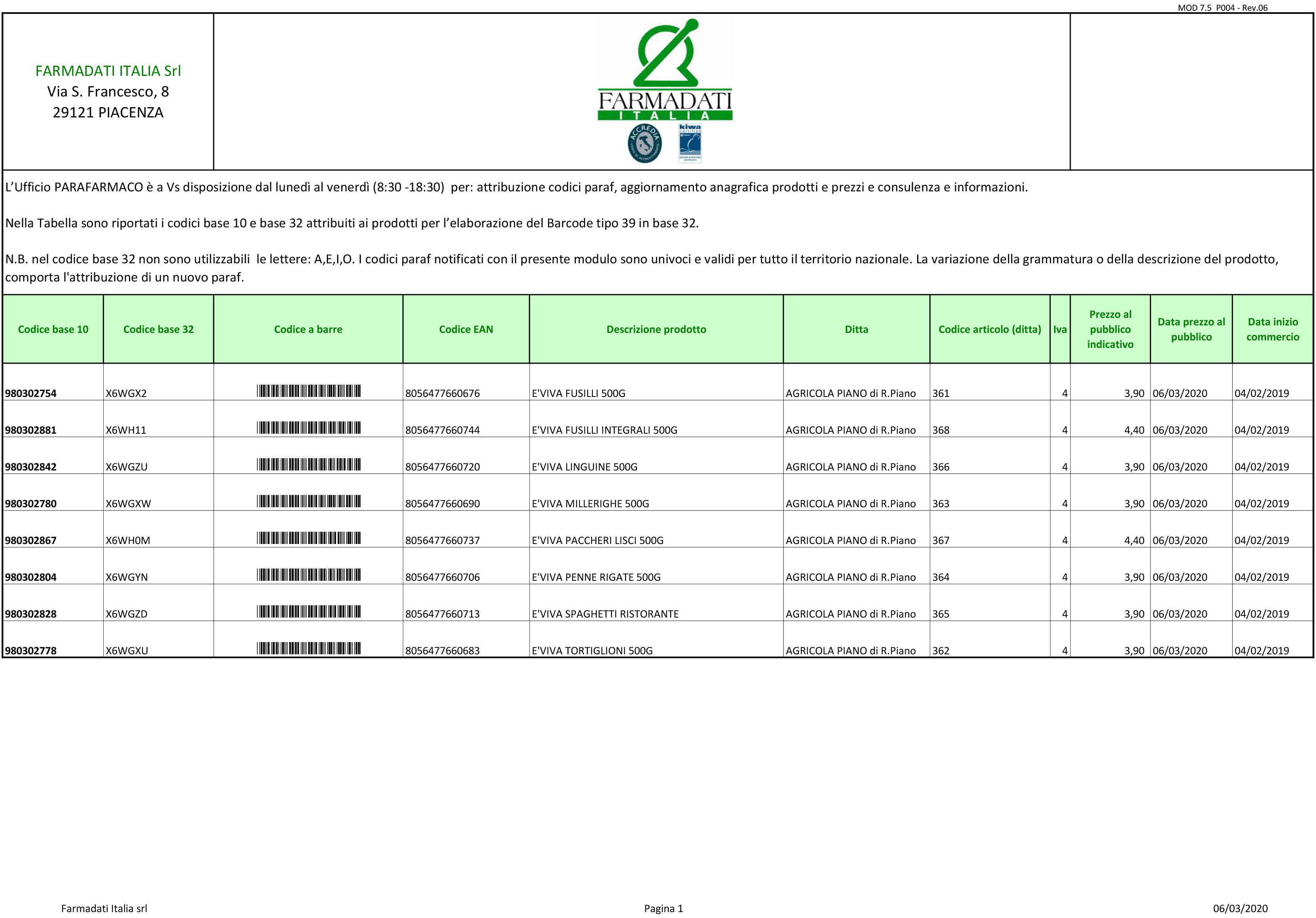 èViva la pasta si vende in farmacia èViva la pasta si vende in farmacia