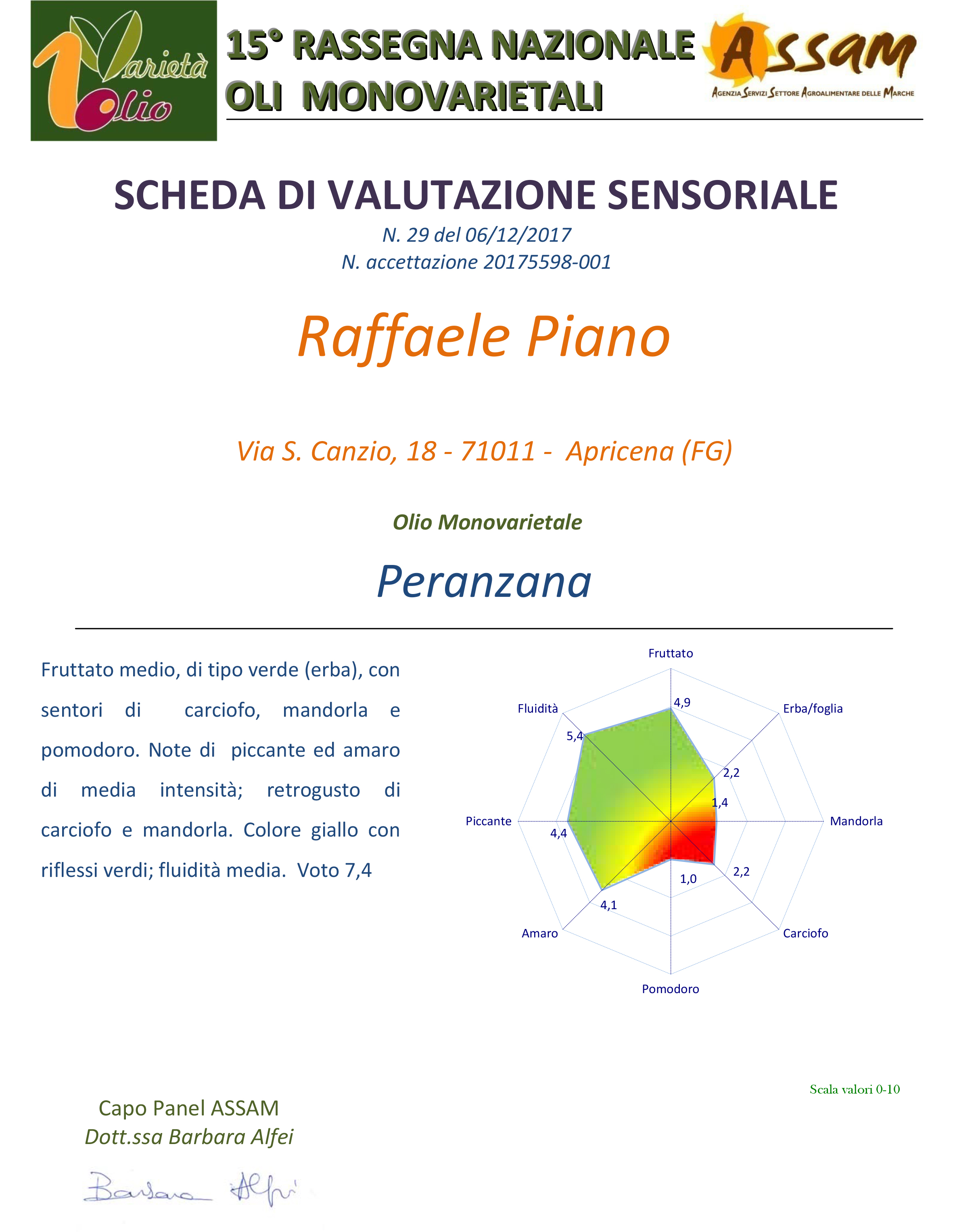 Eccellenza e Riconoscimento: Olio Extravergine di Oliva Biologico Mono Varietale Peranzana